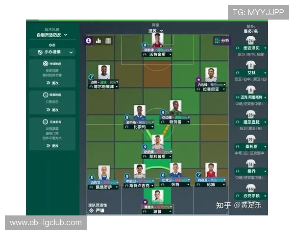围绕足球对抗球员推荐阵容的多维战术配置策略深度实战解析指南篇